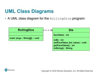 Copyright © 2018 Pearson Education, Inc. All Rights Reserved
UML Class Diagrams
• A UML class diagram for the RollingDice program:
 