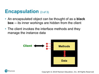 Copyright © 2018 Pearson Education, Inc. All Rights Reserved
Encapsulation (3 of 3)
• An encapsulated object can be thought of as a black
box -- its inner workings are hidden from the client
• The client invokes the interface methods and they
manage the instance data
 
