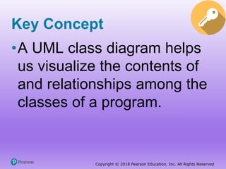 Copyright © 2018 Pearson Education, Inc. All Rights Reserved
Key Concept
•A UML class diagram helps
us visualize the contents of
and relationships among the
classes of a program.
 
