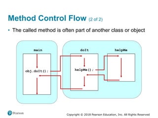 Copyright © 2018 Pearson Education, Inc. All Rights Reserved
Method Control Flow (2 of 2)
• The called method is often part of another class or object
 