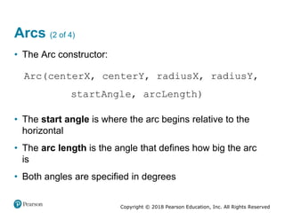 Copyright © 2018 Pearson Education, Inc. All Rights Reserved
Arcs (2 of 4)
• The Arc constructor:
• The start angle is where the arc begins relative to the
horizontal
• The arc length is the angle that defines how big the arc
is
• Both angles are specified in degrees
 