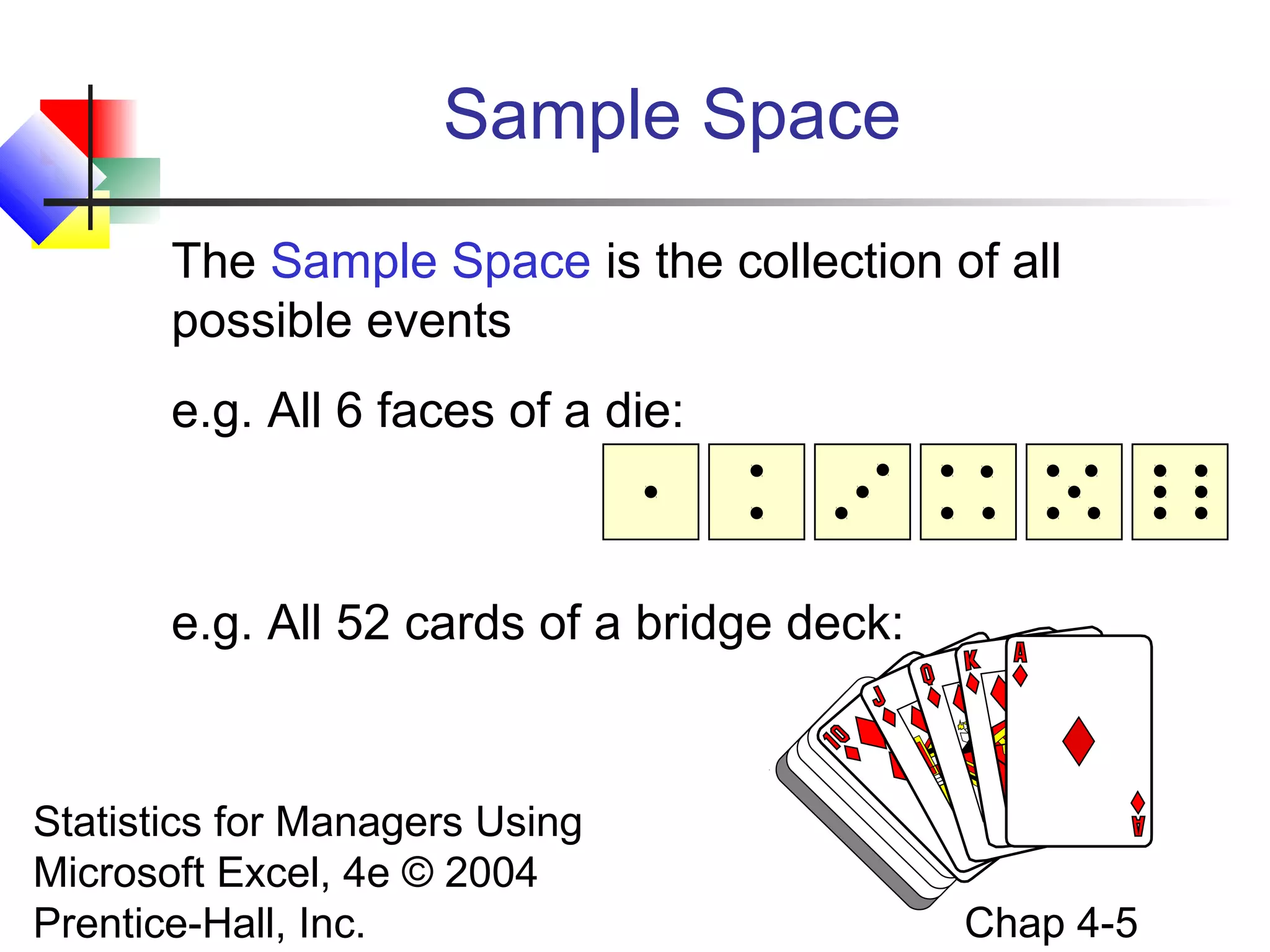 Sample Space
The Sample Space is the collection of all
possible events
e.g. All 6 faces of a die:

e.g. All 52 cards of a bridge deck:

Statistics for Managers Using
Microsoft Excel, 4e © 2004
Prentice-Hall, Inc.

Chap 4-5

 