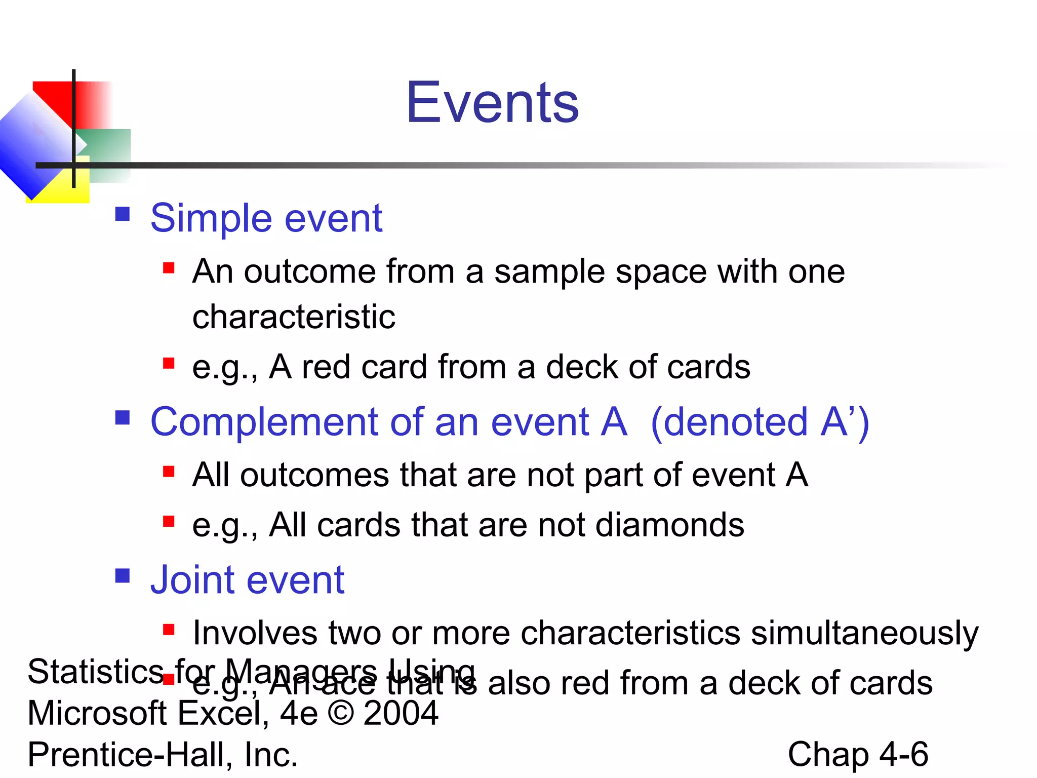 Events


Simple event






Complement of an event A (denoted A’)





An outcome from a sample space with one
characteristic
e.g., A red card from a deck of cards
All outcomes that are not part of event A
e.g., All cards that are not diamonds

Joint event

Involves two or more characteristics simultaneously
Statisticsfor Managers that is also red from a deck of cards
e.g., An ace Using
Microsoft Excel, 4e © 2004
Chap 4-6
Prentice-Hall, Inc.


 