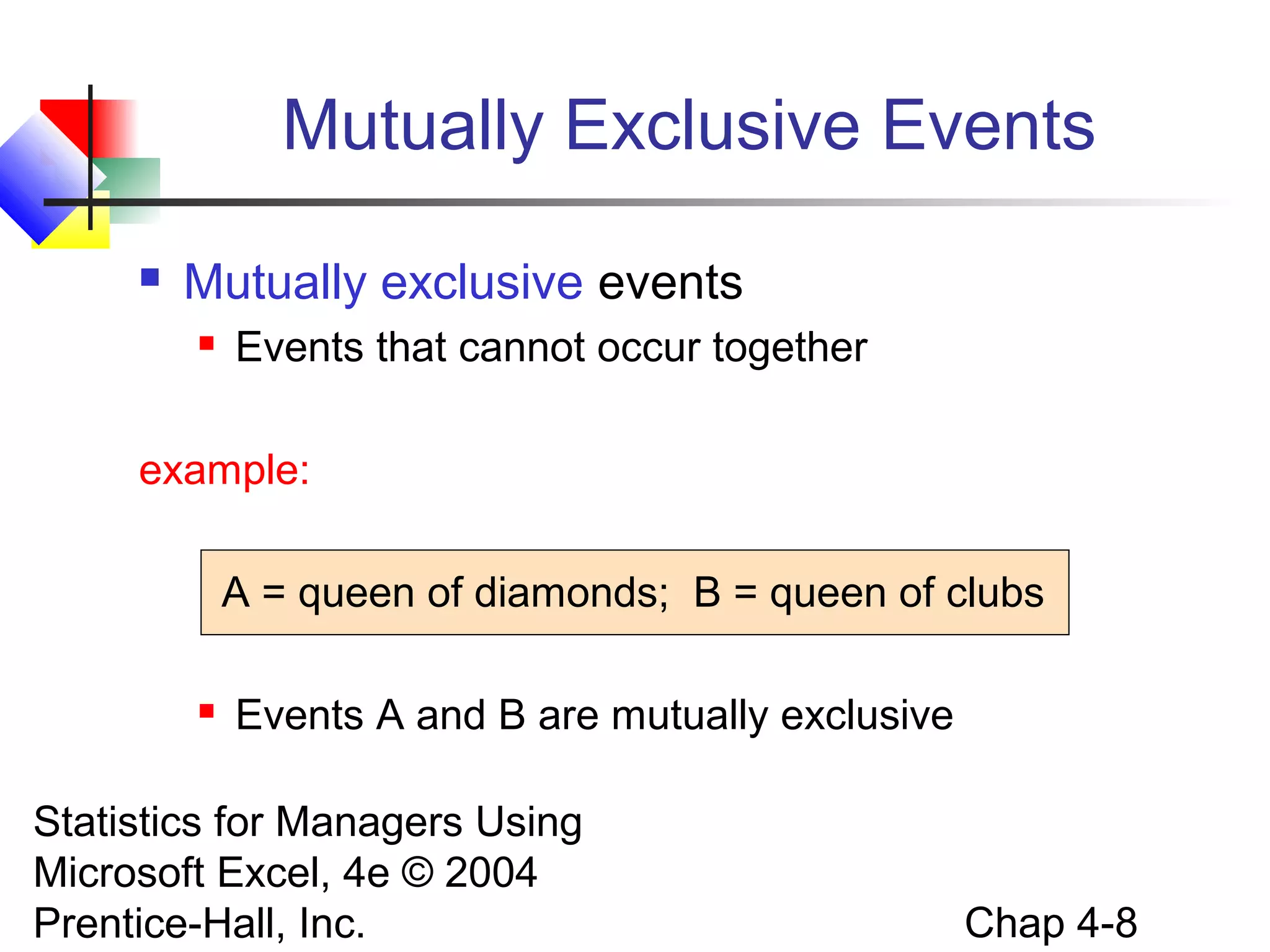 Mutually Exclusive Events


Mutually exclusive events


Events that cannot occur together

example:
A = queen of diamonds; B = queen of clubs


Events A and B are mutually exclusive

Statistics for Managers Using
Microsoft Excel, 4e © 2004
Prentice-Hall, Inc.

Chap 4-8

 