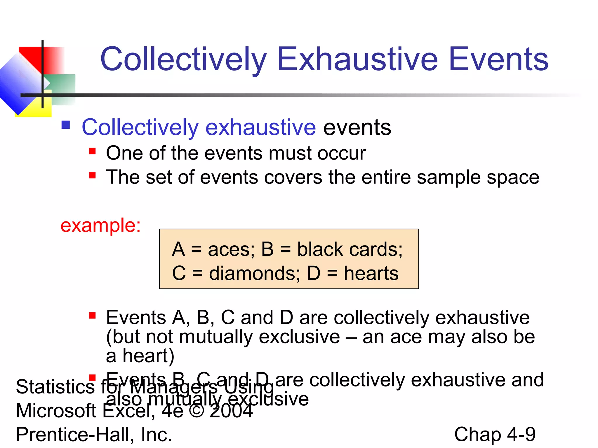 Collectively Exhaustive Events


Collectively exhaustive events



One of the events must occur
The set of events covers the entire sample space

example:
A = aces; B = black cards;
C = diamonds; D = hearts
Events A, B, C and D are collectively exhaustive
(but not mutually exclusive – an ace may also be
a heart)
 Events B, C
Statistics for Managersand D are collectively exhaustive and
Using
also mutually exclusive
Microsoft Excel, 4e © 2004
Chap 4-9
Prentice-Hall, Inc.


 