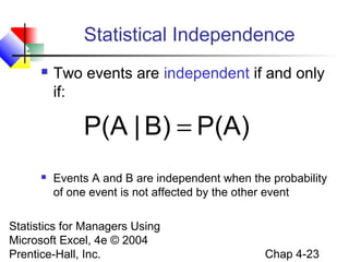 Statistical Independence


Two events are independent if and only
if:

P(A | B) = P(A)


Events A and B are independent when the probability
of one event is not affected by the other event

Statistics for Managers Using
Microsoft Excel, 4e © 2004
Prentice-Hall, Inc.

Chap 4-23

 