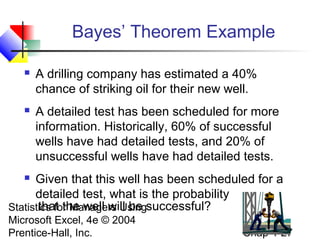 Bayes’ Theorem Example


A drilling company has estimated a 40%
chance of striking oil for their new well.



A detailed test has been scheduled for more
information. Historically, 60% of successful
wells have had detailed tests, and 20% of
unsuccessful wells have had detailed tests.

Given that this well has been scheduled for a
detailed test, what is the probability
that the well will be
Statistics for Managers Usingsuccessful?


Microsoft Excel, 4e © 2004
Prentice-Hall, Inc.

Chap 4-27

 