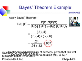 Bayes’ Theorem Example
(continued)

Apply Bayes’ Theorem:

P(D | S)P(S)
P(S | D) =
P(D | S)P(S) + P(D | U)P(U)
(.6)(.4)
=
(.6)(.4) + (.2)(.6)
.24
=
= .667
.24 + .12
So the Managers Using
Statistics forrevised probability of success, given that this well
has been scheduled
Microsoft Excel, 4e © 2004 for a detailed test, is .667
Chap 4-29
Prentice-Hall, Inc.

 