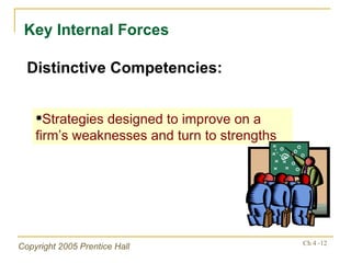 Key Internal Forces Distinctive Competencies: Strategies designed to improve on a firm’s weaknesses and turn to strengths 