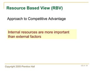 Resource Based View (RBV) Approach to Competitive Advantage Internal resources are more important than external factors 