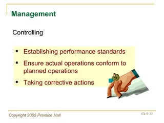 Management Controlling Establishing performance standards Ensure actual operations conform to planned operations Taking corrective actions 