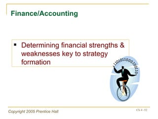 Finance/Accounting Determining financial strengths & weaknesses key to strategy formation 