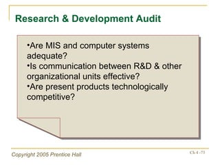Research & Development Audit Are MIS and computer systems adequate? Is communication between R&D & other organizational units effective? Are present products technologically competitive? 