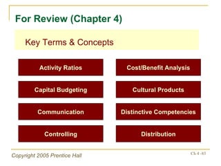 Key Terms & Concepts For Review (Chapter 4) Activity Ratios Cost/Benefit Analysis Capital Budgeting Cultural Products Communication Distinctive Competencies Controlling Distribution 