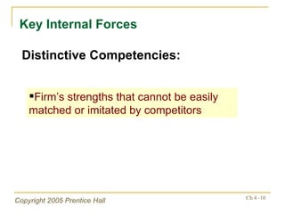 Key Internal Forces Distinctive Competencies: Firm’s strengths that cannot be easily matched or imitated by competitors 