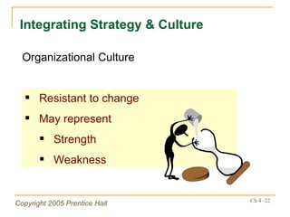 Integrating Strategy & Culture Organizational Culture Resistant to change May represent Strength Weakness 