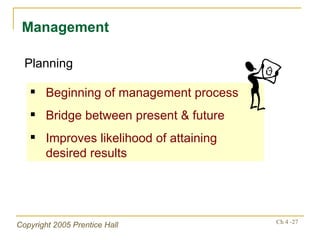 Management Planning Beginning of management process Bridge between present & future Improves likelihood of attaining desired results 