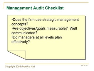 Management Audit Checklist Does the firm use strategic management concepts? Are objectives/goals measurable?  Well communicated? Do managers at all levels plan effectively? 