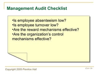 Management Audit Checklist Is employee absenteeism low? Is employee turnover low? Are the reward mechanisms effective? Are the organization’s control mechanisms effective? 