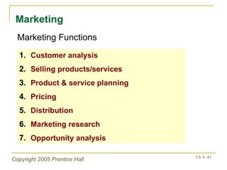 Marketing Marketing Functions Customer analysis Selling products/services Product & service planning Pricing Distribution Marketing research Opportunity analysis 