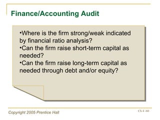 Finance/Accounting Audit Where is the firm strong/weak indicated by financial ratio analysis? Can the firm raise short-term capital as needed? Can the firm raise long-term capital as needed through debt and/or equity? 