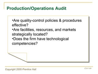 Production/Operations Audit Are quality-control policies & procedures effective? Are facilities, resources, and markets strategically located? Does the firm have technological competencies? 