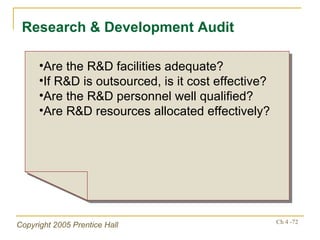 Research & Development Audit Are the R&D facilities adequate? If R&D is outsourced, is it cost effective? Are the R&D personnel well qualified? Are R&D resources allocated effectively? 