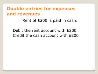 Double entries for expenses
and revenues
Rent of £200 is paid in cash:
Debit the rent account with £200
Credit the cash account with £200
10
 