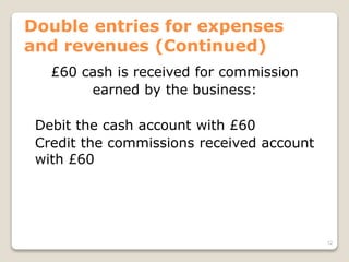 Double entries for expenses
and revenues (Continued)
£60 cash is received for commission
earned by the business:
Debit the cash account with £60
Credit the commissions received account
with £60
12
 