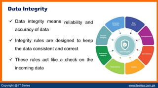 chapter no 4 data integrity and normalization | PPTX