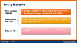 chapter no 4 data integrity and normalization | PPTX