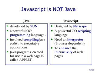 Javascript is NOT Java
Java
► developed by SUN
► a powerful OO
programming language .
► involved compiling java
code into executable
applications.
► Java programs created
for use in a web page is
called APPLET.
javascript
► Designed by Netscape
► A powerful OO scripting
language
► Need an interpreter
(Browser dependent)
► To enhance the
interactivity of web
pages
4 of 15
 