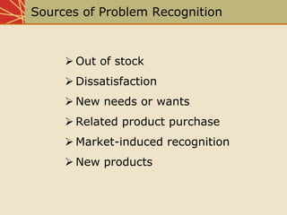 Chap04 Perspectives On Consumer Behavior