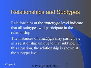 5Chapter 4
© Prentice Hall, 2002
Relationships and SubtypesRelationships and Subtypes
Relationships at the supertype level indicate
that all subtypes will participate in the
relationship
The instances of a subtype may participate
in a relationship unique to that subtype. In
this situation, the relationship is shown at
the subtype level
 