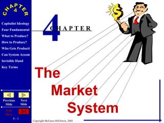The   Market   System 4 C H A P T E R 