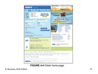 E- Business, Ninth Edition 31
FIGURE 4-4 Orbitz home page
 