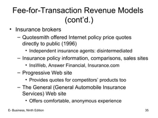 E- Business, Ninth Edition 35
Fee-for-Transaction Revenue Models
(cont’d.)
• Insurance brokers
– Quotesmith offered Internet policy price quotes
directly to public (1996)
• Independent insurance agents: disintermediated
– Insurance policy information, comparisons, sales sites
• InsWeb, Answer Financial, Insurance.com
– Progressive Web site
• Provides quotes for competitors’ products too
– The General (General Automobile Insurance
Services) Web site
• Offers comfortable, anonymous experience
 