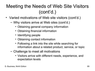 E- Business, Ninth Edition 69
Meeting the Needs of Web Site Visitors
(cont’d.)
• Varied motivations of Web site visitors (cont’d.)
– Why visitors arrive at Web sites (cont’d.)
• Obtaining general company information
• Obtaining financial information
• Identifying people
• Obtaining contact information
• Following a link into the site while searching for
information about a related product, service, or topic
– Challenge to meet all motivations
• Visitors arrive with different needs, experience, and
expectation levels
 