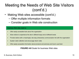 E- Business, Ninth Edition 72
Meeting the Needs of Web Site Visitors
(cont’d.)
• Making Web sites accessible (cont’d.)
– Offer multiple information formats
– Consider goals in Web site construction
FIGURE 4-8 Goals for business Web sites
 