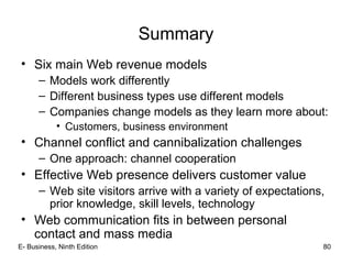 E- Business, Ninth Edition 80
Summary
• Six main Web revenue models
– Models work differently
– Different business types use different models
– Companies change models as they learn more about:
• Customers, business environment
• Channel conflict and cannibalization challenges
– One approach: channel cooperation
• Effective Web presence delivers customer value
– Web site visitors arrive with a variety of expectations,
prior knowledge, skill levels, technology
• Web communication fits in between personal
contact and mass media
 
