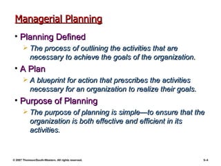 Managerial Planning Planning Defined The process of outlining the activities that are necessary to achieve the goals of the organization. A Plan A blueprint for action that prescribes the activities necessary for an organization to realize their goals. Purpose of Planning The purpose of planning is simple — to ensure that the organization is both effective and efficient in its activities. 