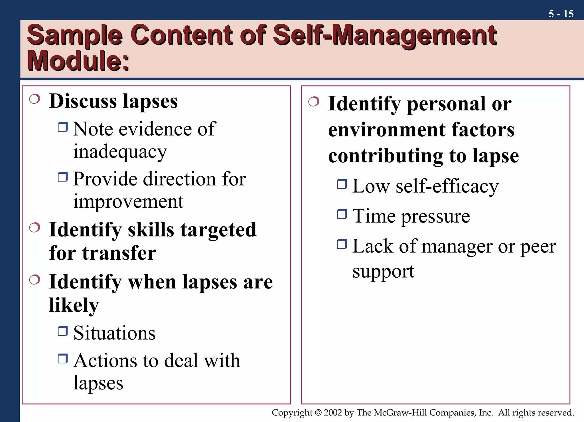 Sample Content of Self-Management Module: Discuss lapses Note evidence of inadequacy Provide direction for improvement Identify skills targeted for transfer Identify when lapses are likely Situations Actions to deal with lapses Identify personal or environment factors contributing to lapse Low self-efficacy Time pressure Lack of manager or peer support 5 -  