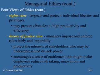 Managerial Ethics (cont.)
Four Views of Ethics (cont.)
– rights view - respects and protects individual liberties and
privileges
• may present obstacles to high productivity and
efficiency
– theory of justice view - managers impose and enforce
rules fairly and impartially
• protect the interests of stakeholders who may be
underrepresented or lack power
• encourages a sense of entitlement that might make
employees reduce risk taking, innovation, and
productivity
© Prentice Hall, 2002

5-21

 