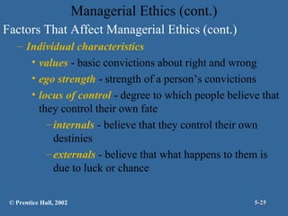 Managerial Ethics (cont.)
Factors That Affect Managerial Ethics (cont.)
– Individual characteristics
• values - basic convictions about right and wrong
• ego strength - strength of a person’s convictions
• locus of control - degree to which people believe that
they control their own fate
– internals - believe that they control their own
destinies
– externals - believe that what happens to them is
due to luck or chance
© Prentice Hall, 2002

5-25

 