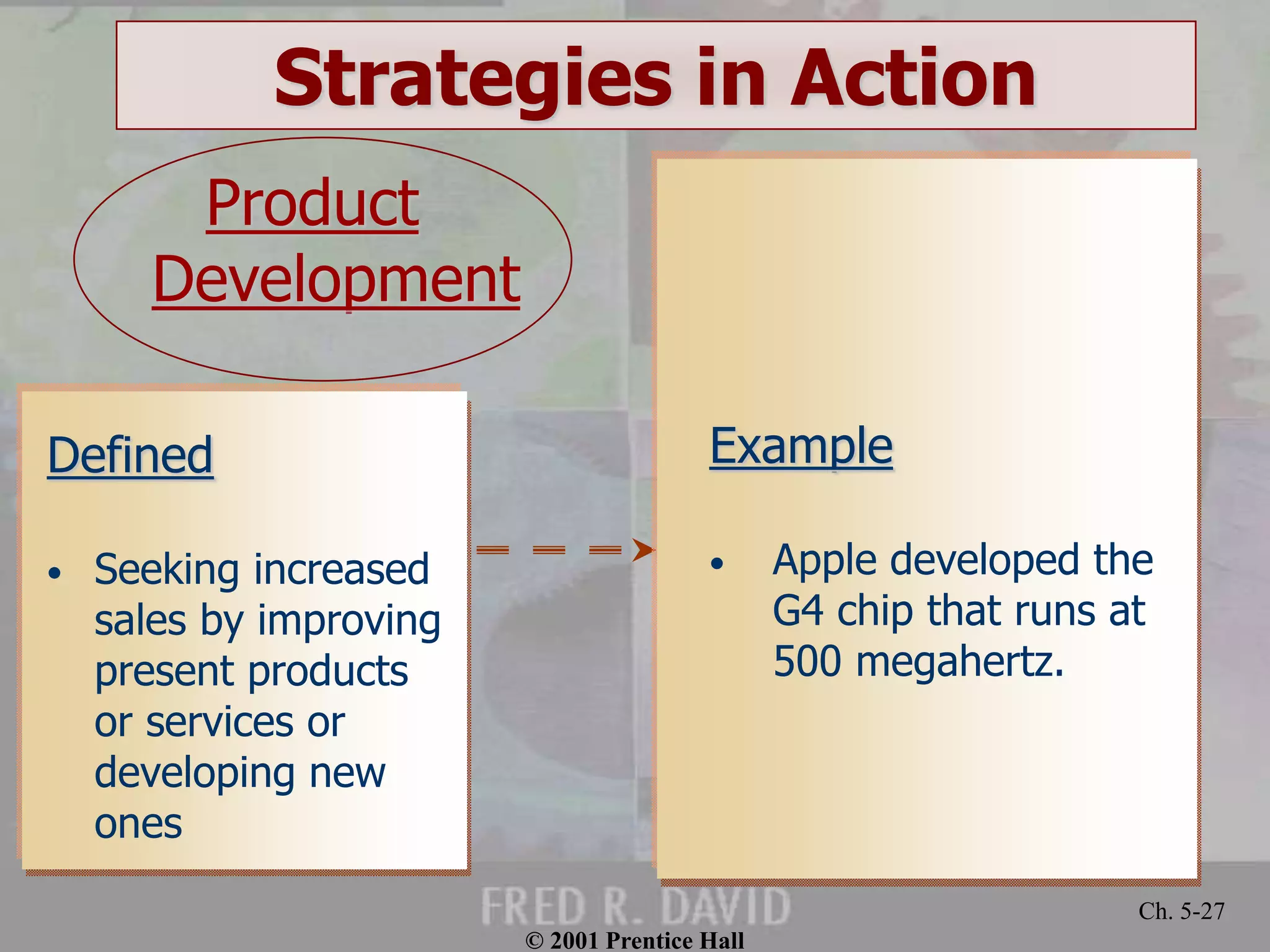 © 2001 Prentice Hall 
Ch. 5-27 
Strategies in Action 
Defined 
• Seeking increased 
sales by improving 
present products 
or services or 
developing new 
ones 
Example 
• Apple developed the 
G4 chip that runs at 
500 megahertz. 
Product 
Development 
 