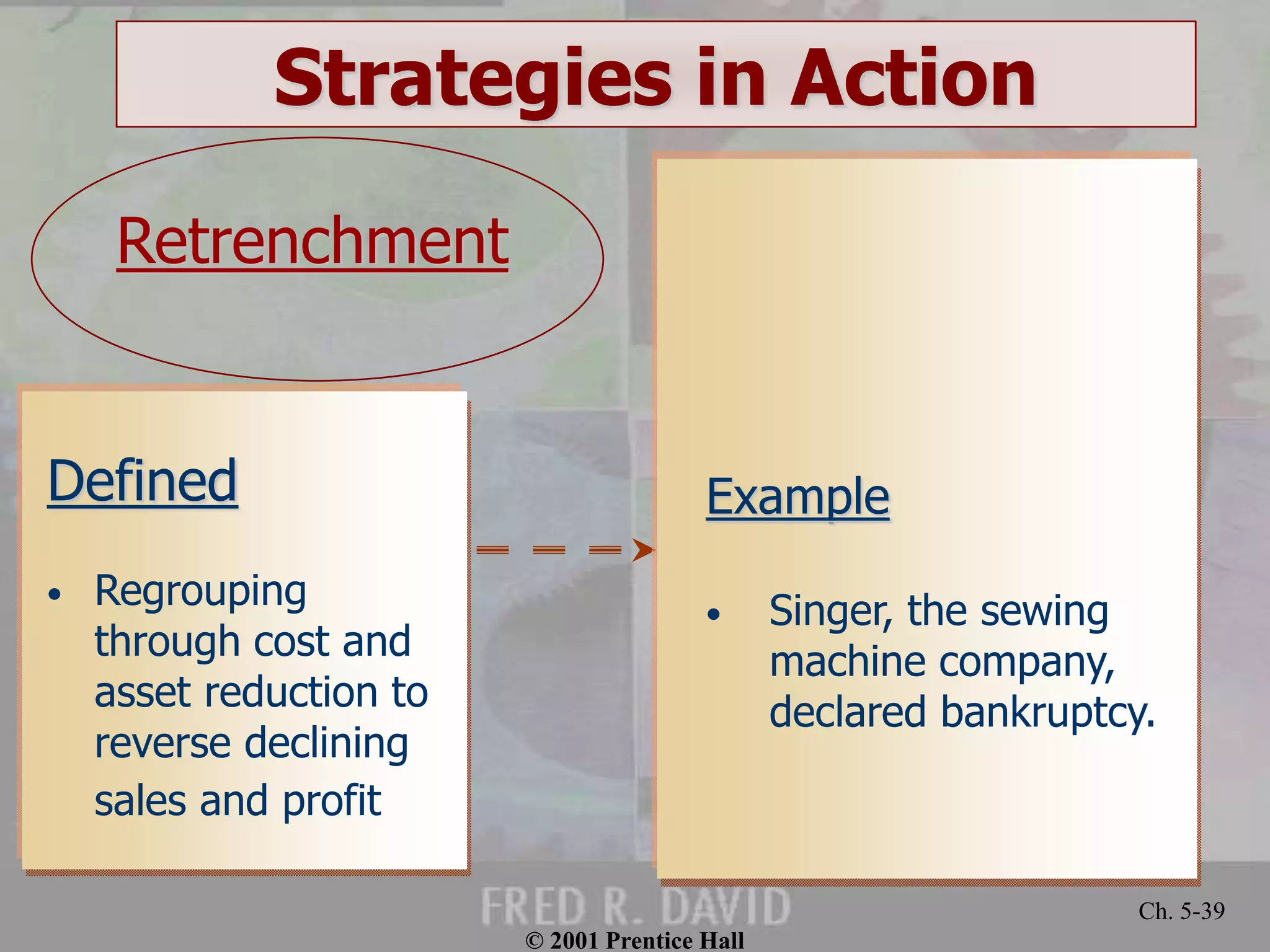 © 2001 Prentice Hall 
Ch. 5-39 
Strategies in Action 
Defined 
• Regrouping 
through cost and 
asset reduction to 
reverse declining 
sales and profit 
Example 
• Singer, the sewing 
machine company, 
declared bankruptcy. 
Retrenchment 
 