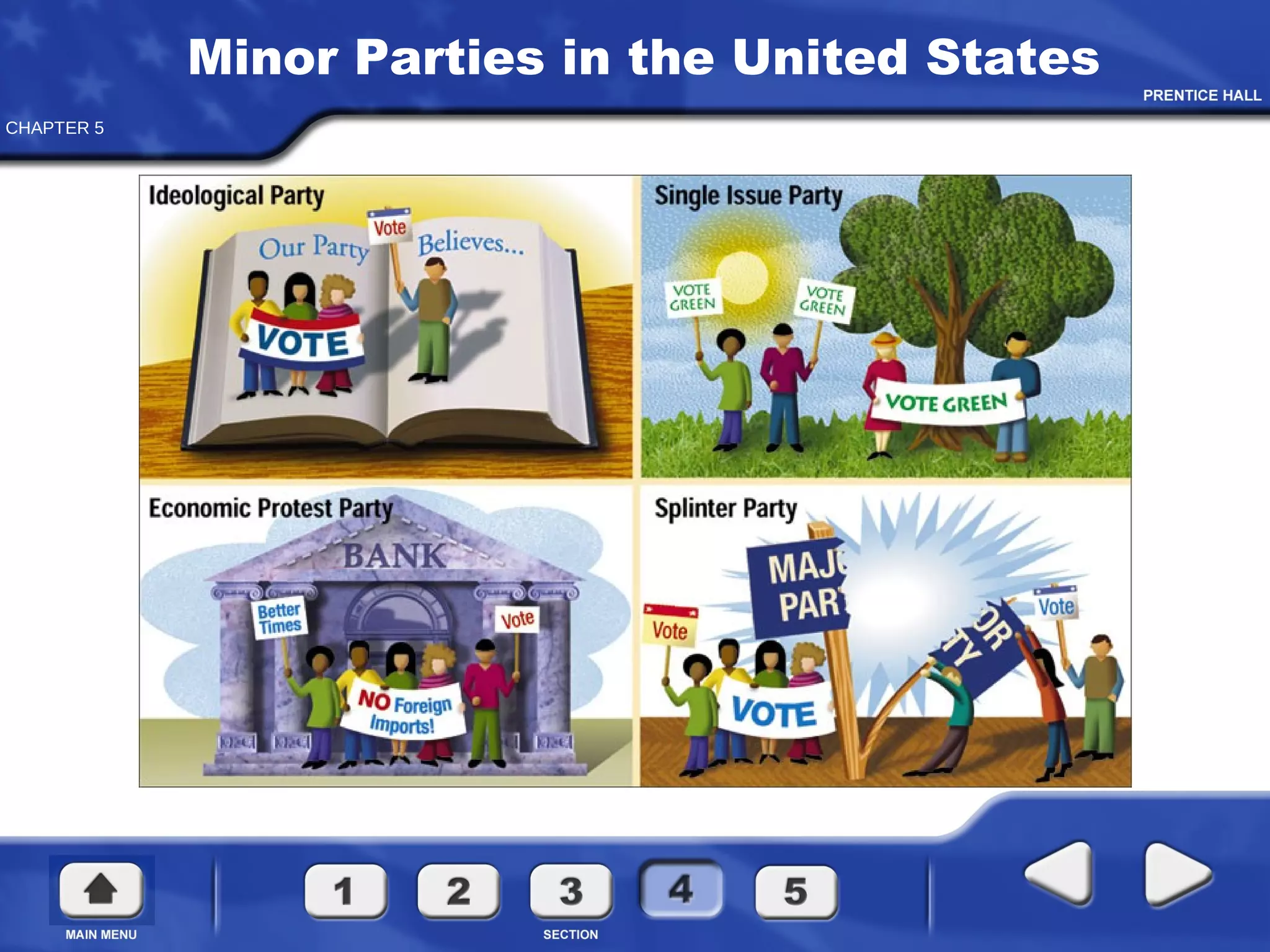 CHAPTER 5
Minor Parties in the United States
 