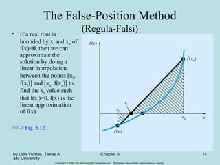 by Lale Yurttas, Texas A
&M University
Chapter 5 14
Copyright © 2006 The McGraw-Hill Companies, Inc. Permission required for reproduction or display.
The False-Position Method
(Regula-Falsi)
• If a real root is
bounded by xl and xu of
f(x)=0, then we can
approximate the
solution by doing a
linear interpolation
between the points [xl,
f(xl)] and [xu, f(xu)] to
find the xr value such
that l(xr)=0, l(x) is the
linear approximation
of f(x).
== > Fig. 5.12
 