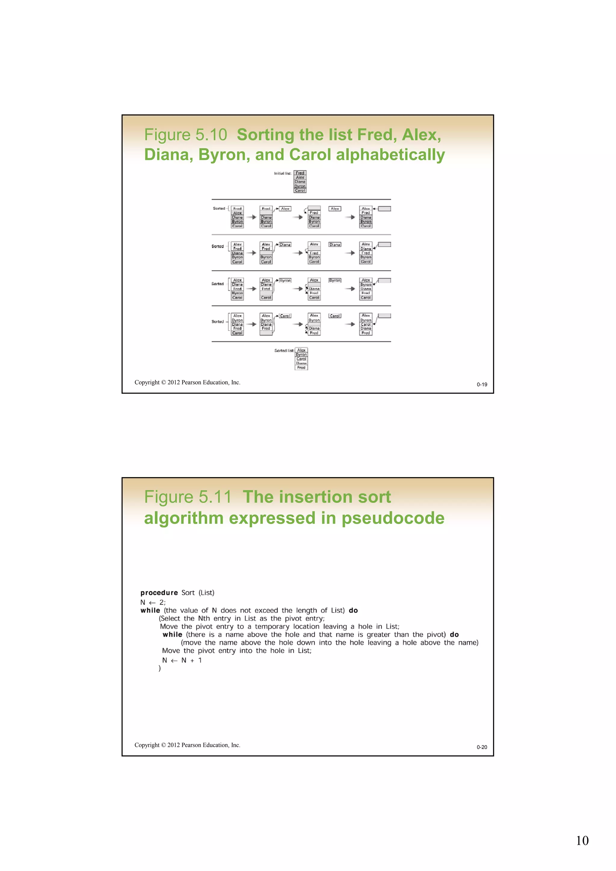 Chap05 algorithms | PDF | Free Download