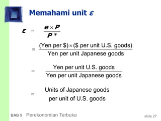 slide 27BAB 5 Perekonomian Terbuka
Memahami unit ε
(Yen per $) ($ per unit U.S. goods)
Yen per unit Japanese goods


Units of Japanese goods
per unit of U.S. goods

Yen per unit U.S. goods
Yen per unit Japanese goods

*
e P
P

ε
 
